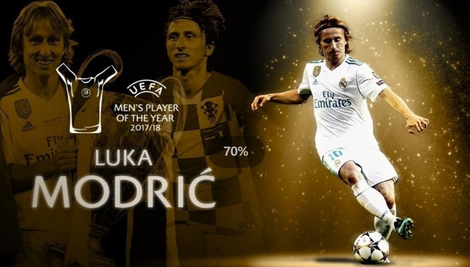 Luka Modric